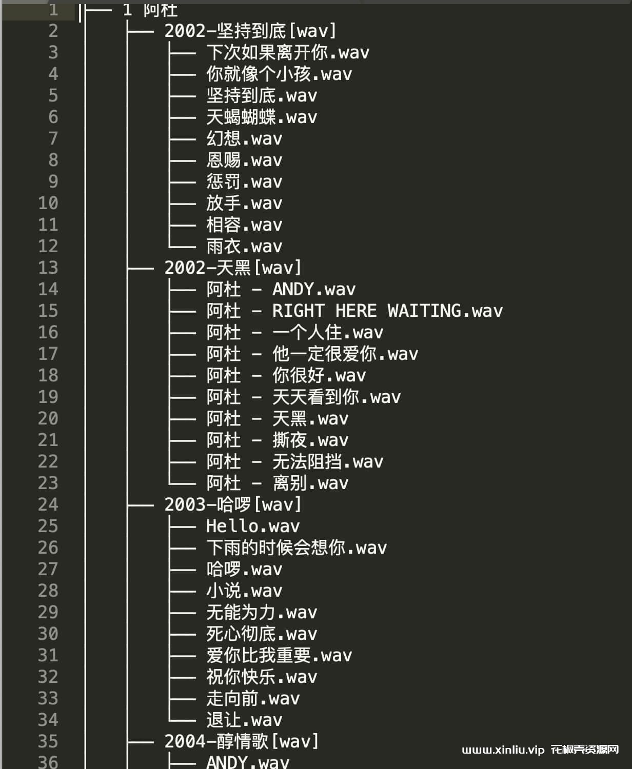 无损《33位歌手歌曲音乐专辑》[FLAC+APE+WAV]云网盘下载，格式：FLAC+APE+WAV+MP3，已做压缩处理，云网盘下载后解压使用，文件大小229GB，目录见下文。